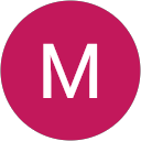 Mikail Karakus profile picture